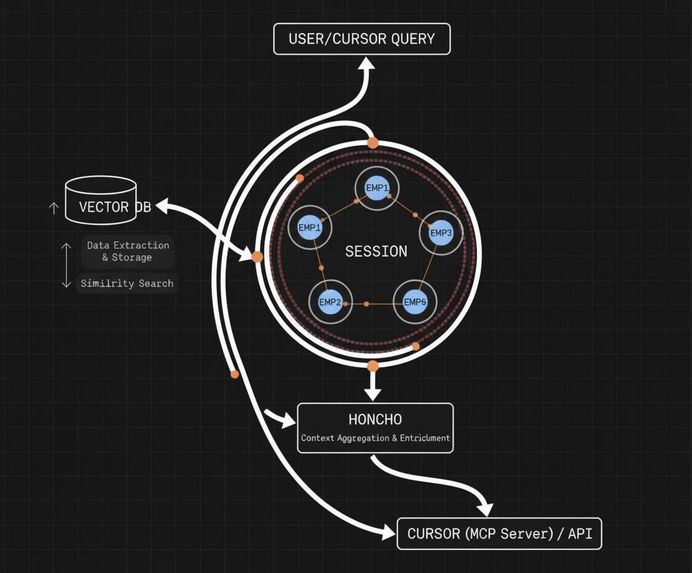 Synthex – screenshot 1