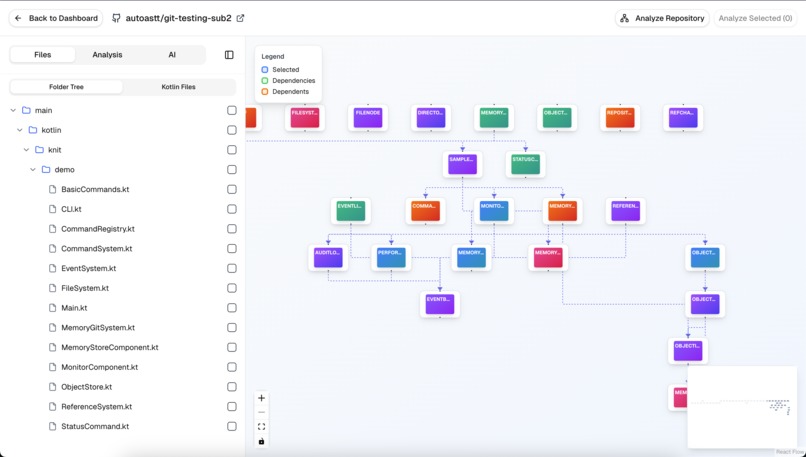 Tokbokki – screenshot 3