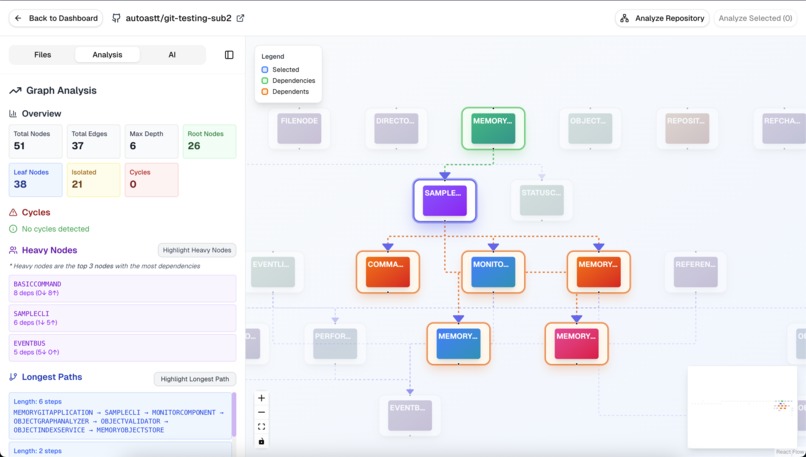 Tokbokki – screenshot 4