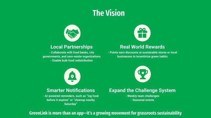 GreenLink – screenshot 7