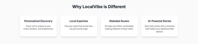 LocalVibe – screenshot 1