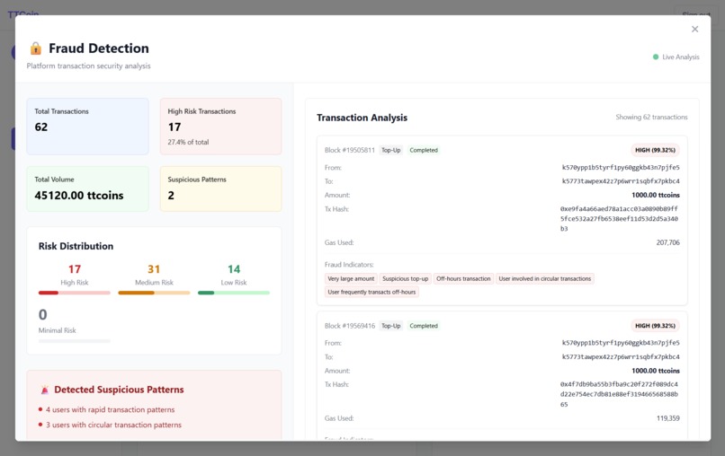 TTCoin – screenshot 2