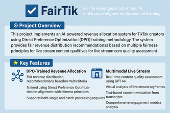 FairTik
