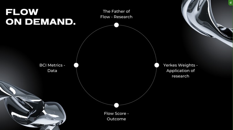 Archon – screenshot 2