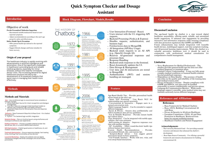 MediChat – screenshot 1