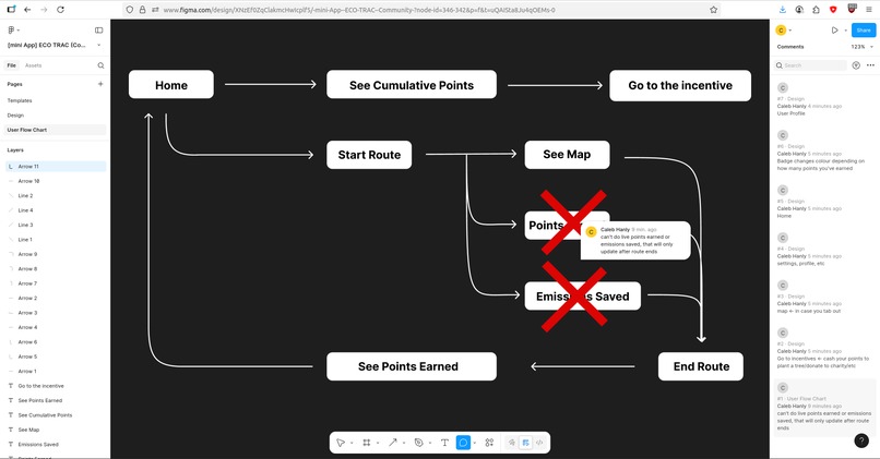 Carbon Saver – screenshot 8
