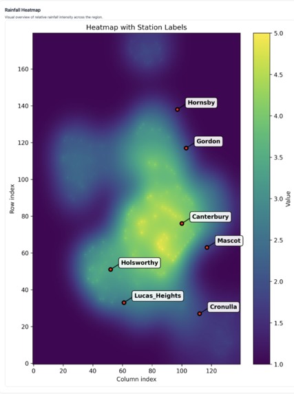 UrbanOasis, all-in-one tool for rainwater optimisation – screenshot 4
