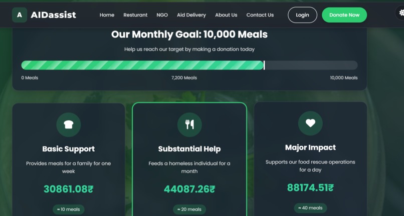 Aid&Assist – screenshot 15