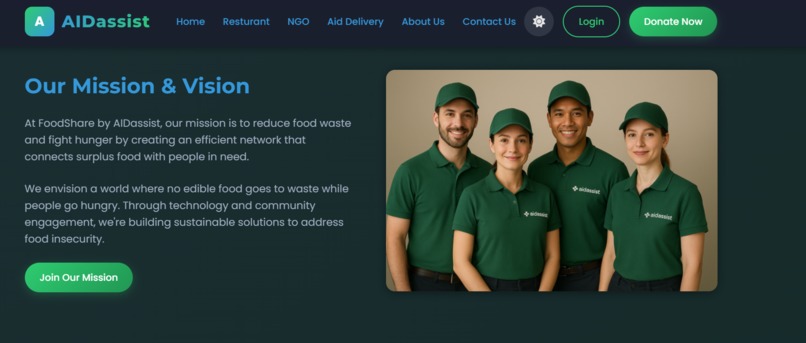 Aid&Assist – screenshot 17