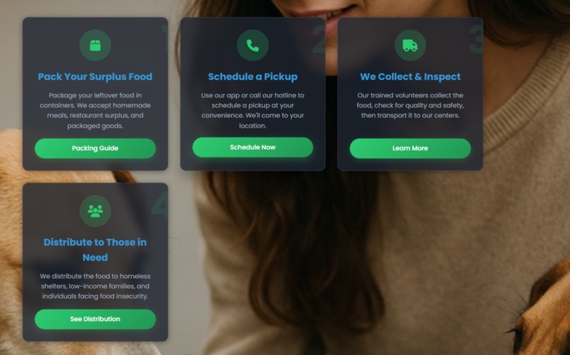 Aid&Assist – screenshot 18