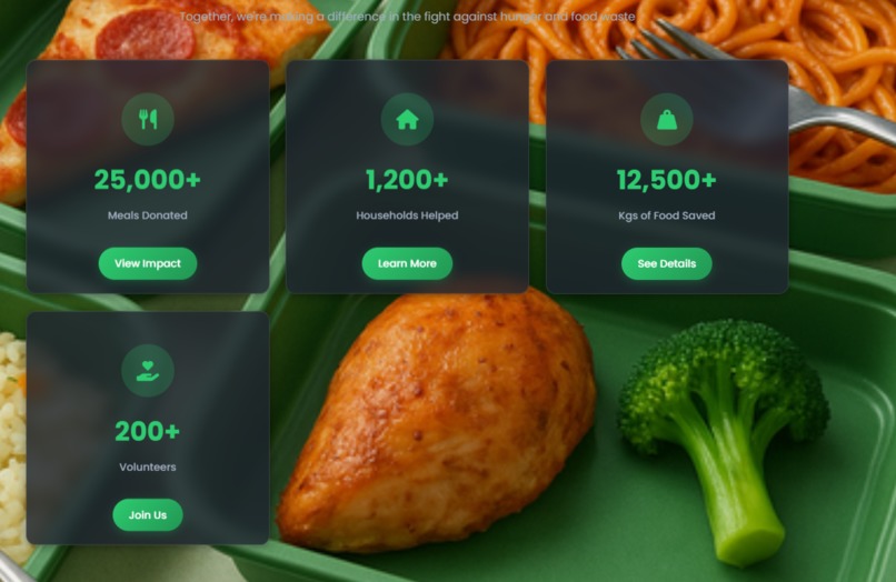 Aid&Assist – screenshot 20