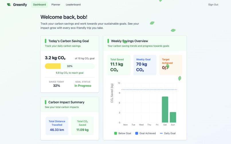 Greenify – screenshot 2