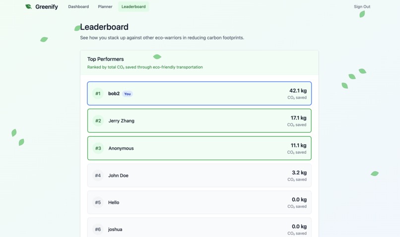 Greenify – screenshot 3