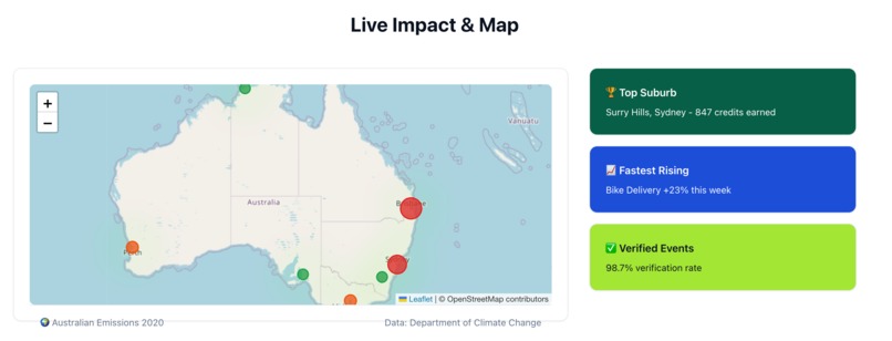 susCoin – screenshot 2