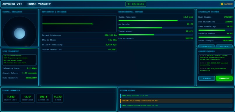 Artemis VII Mission Control – screenshot 1