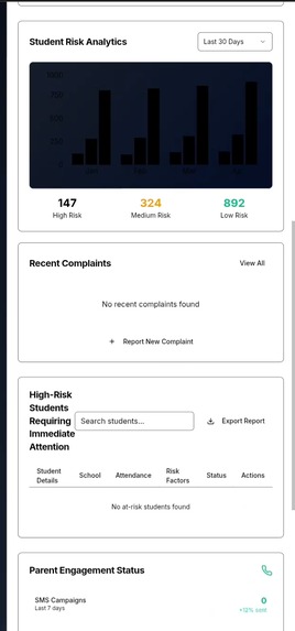 Rajasthan Dropout Solution – screenshot 1