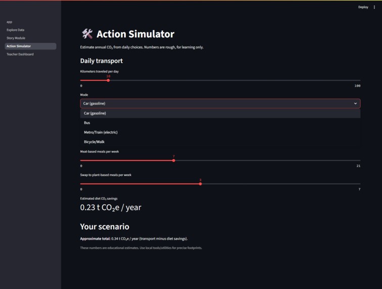 CMA-Climate Mindset Academy – screenshot 1