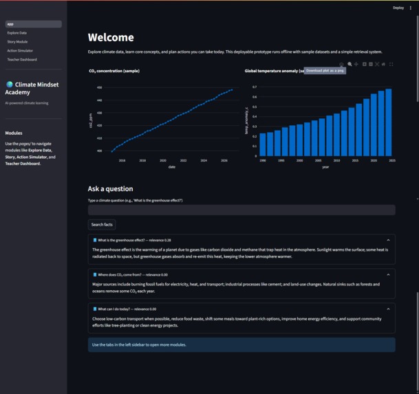 CMA-Climate Mindset Academy – screenshot 2