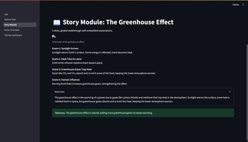 CMA-Climate Mindset Academy – screenshot 3