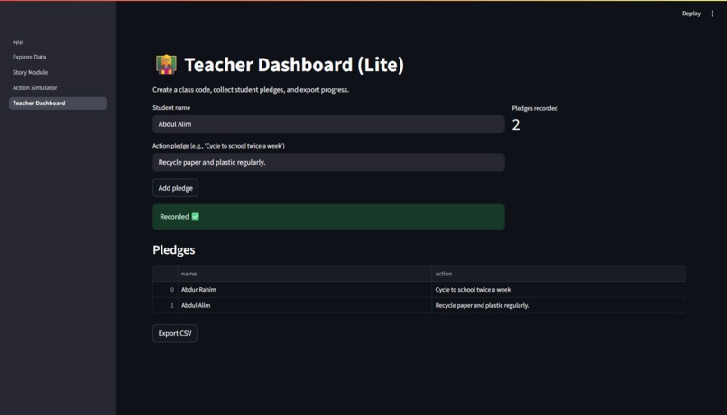 CMA-Climate Mindset Academy – screenshot 4