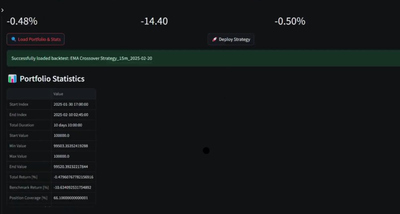 Algo.Py – screenshot 3
