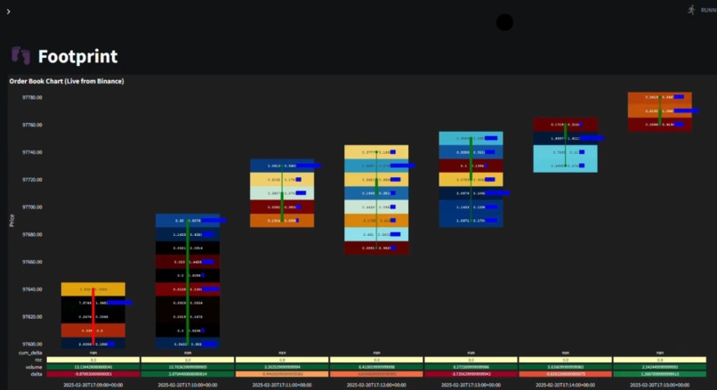 Algo.Py – screenshot 4
