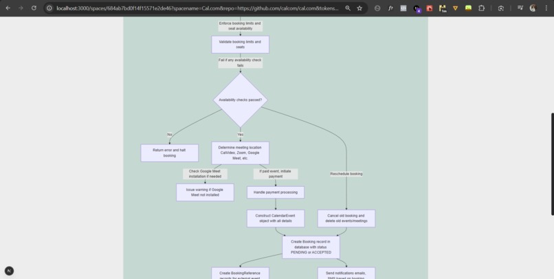 CodeSage – screenshot 4
