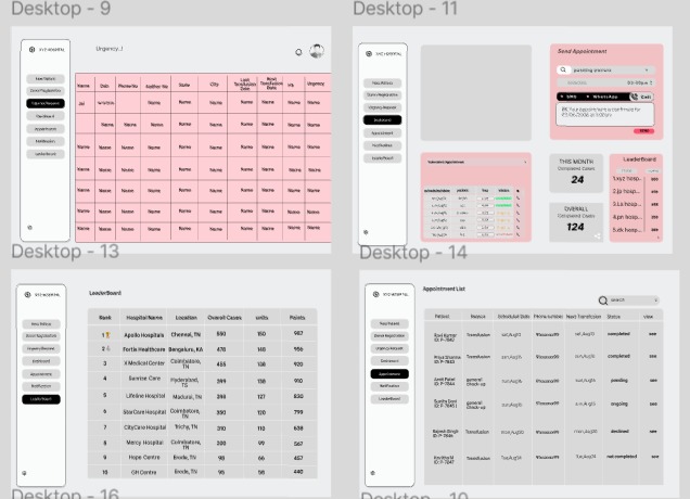 Thalassemia management system – screenshot 2