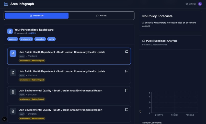 Area Infograph – screenshot 2