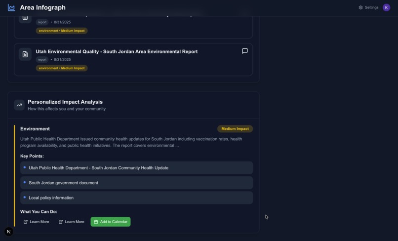 Area Infograph – screenshot 3