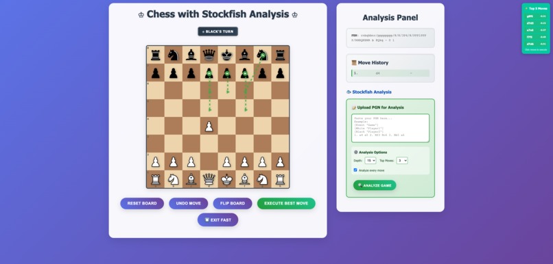 Chess Stockfish analysis – screenshot 1