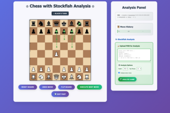 Chess Stockfish analysis