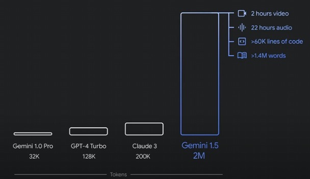 Structured Data Generator using Gemini – screenshot 3