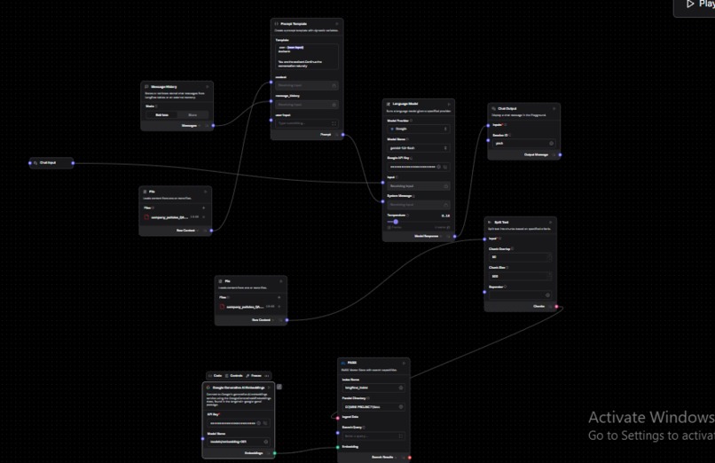 Virtual AI Assisant – screenshot 1