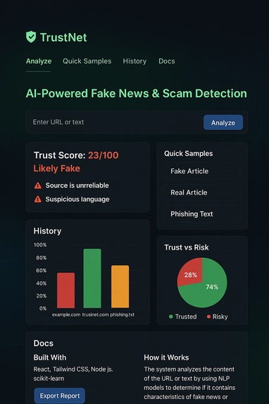 TrustNet: AI-Powered Fake News & Scam Detection Platform – screenshot 3
