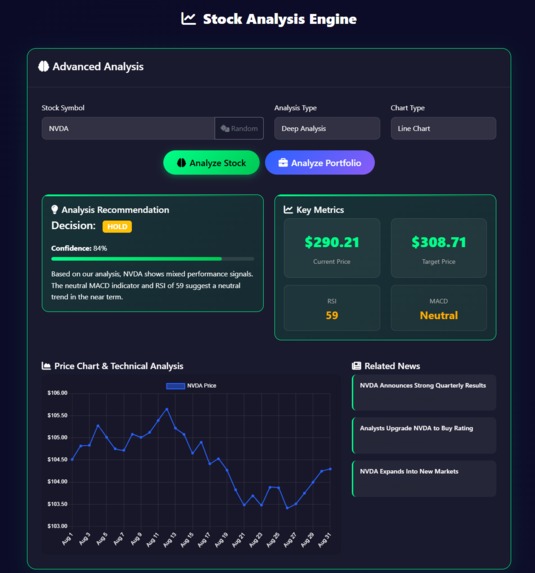 StockSense AI – screenshot 4