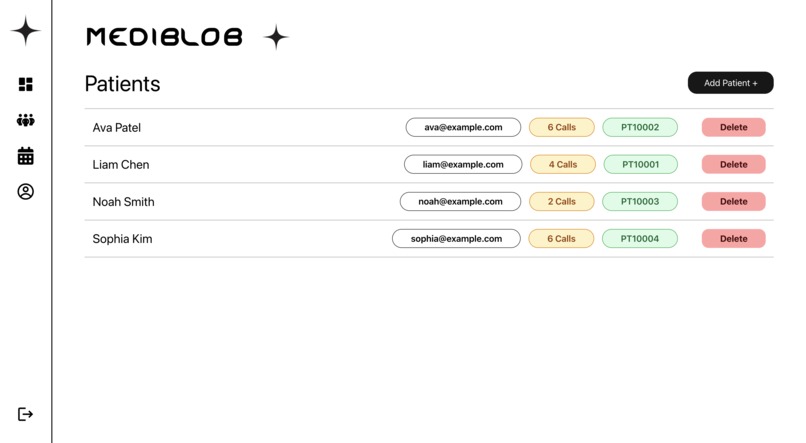 Mediblob – screenshot 2