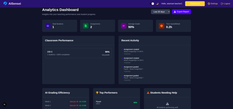 AISensei – screenshot 6