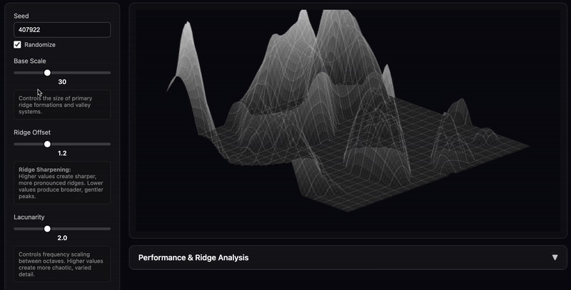 Procedural Terrain: From Noise to Mountains (Interactive) – screenshot 1
