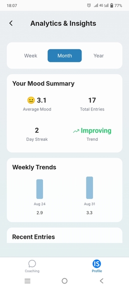 MindShift: AI Coaching – screenshot 3