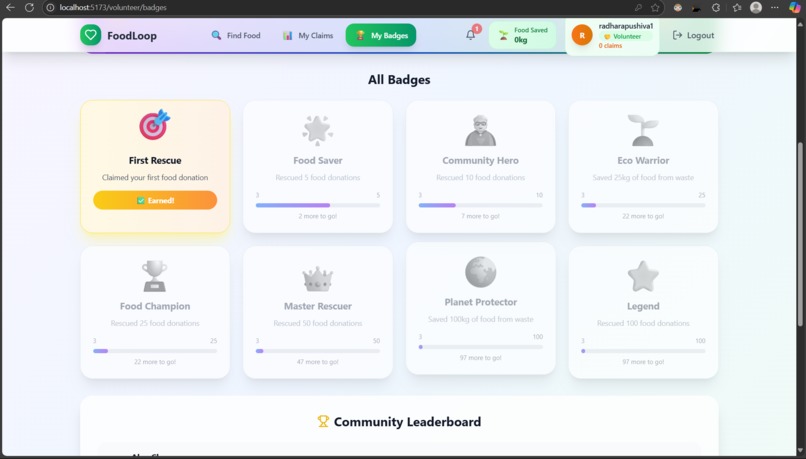 FoodLoop-Resure Food.Serve Communities  – screenshot 3