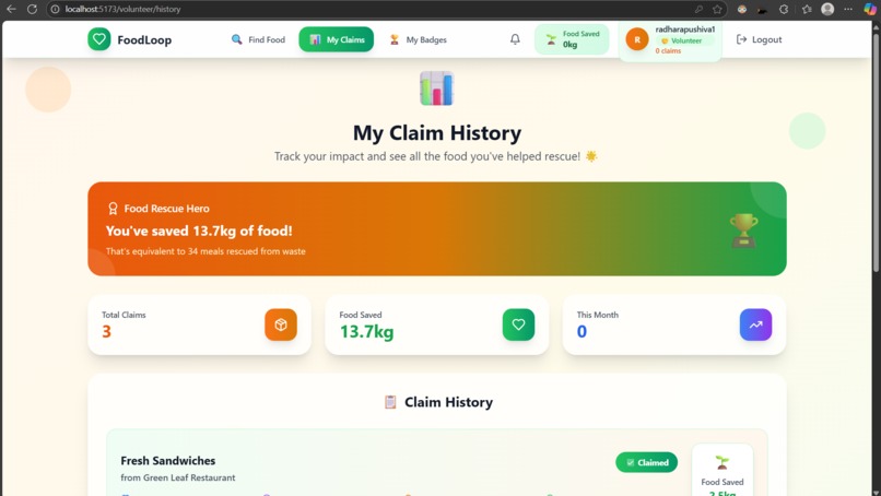 FoodLoop-Resure Food.Serve Communities  – screenshot 5
