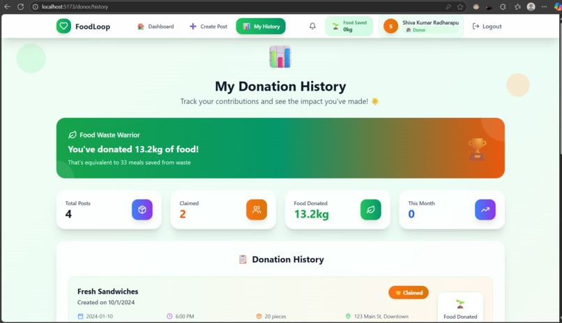 FoodLoop-Resure Food.Serve Communities  – screenshot 7