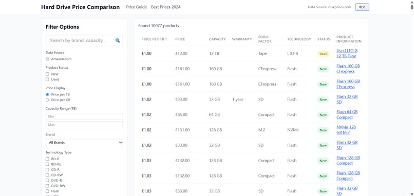 DiskPrices – Minimal Disk Price Comparison for Amazon – screenshot 1