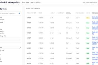 DiskPrices – Minimal Disk Price Comparison for Amazon