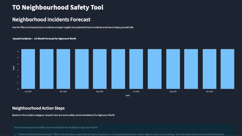 TO Community Safety Tool – screenshot 4
