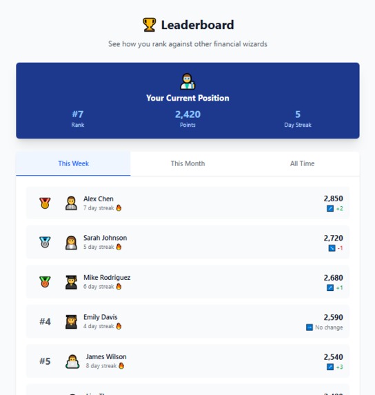 wisecents – screenshot 3