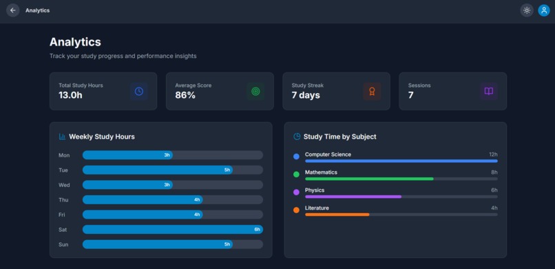 Learnify – screenshot 14