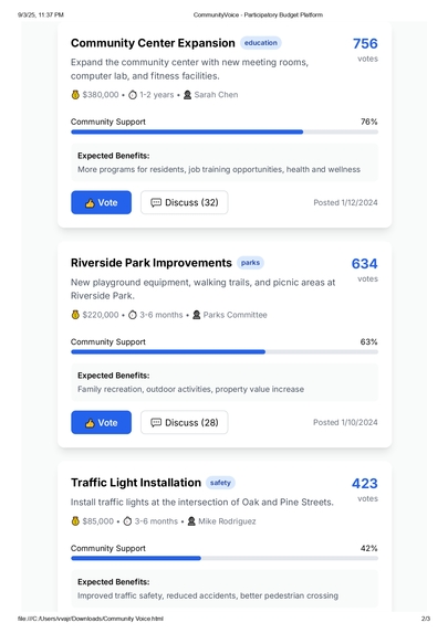 CommunityVoice – screenshot 3