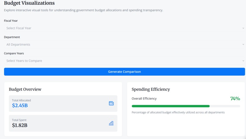 CivicConnect – screenshot 5